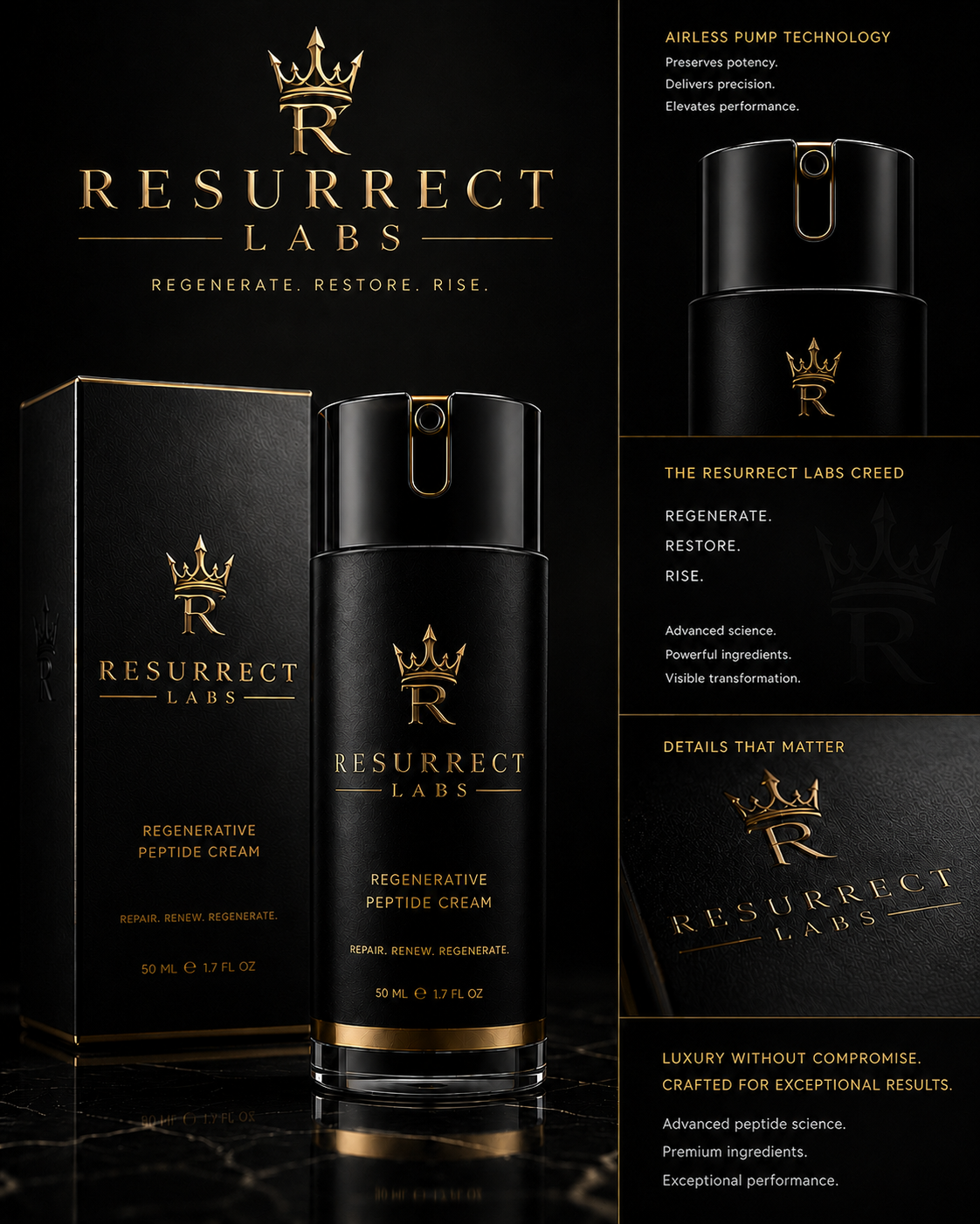Regenerative Peptide Cream